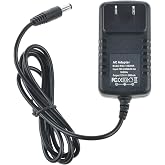 Acdctek 12V 2A AC DC Adapter with 5.5mm x 2.5mm/2.1mm Tip, Center Positive+ | Power Supply for 12volt (1A 1.5A 1.6A 1.7A 1.8A 1.9A 2A) Wall Charger Cord with 5.5mm x 2.5mm Compatible with 5.5x2.1mm Tip