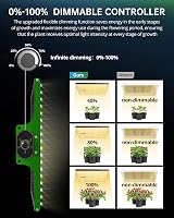 VIPARSPECTRA P600 Full Spectrum LED Grow Light 100W Equiv 200W view 3