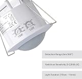 SEBSON PIR Sensor Indoor Ceiling Flush Mounted 360° 6m White view 3