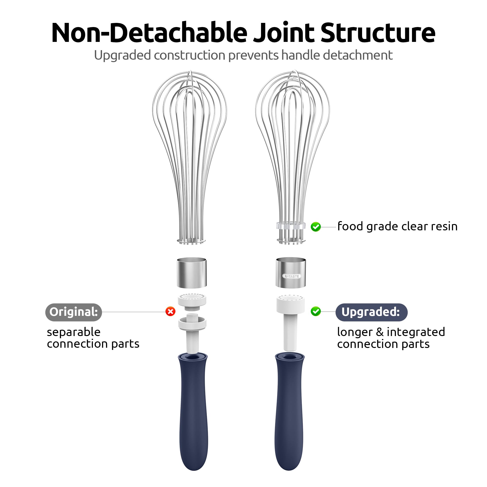 View 7