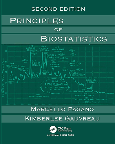 Download Principles of Biostatistics (English Edition) PDF