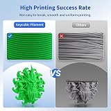 Anycubic PLA Filament 1.75mm 1kg Green Intelligent Identification view 5
