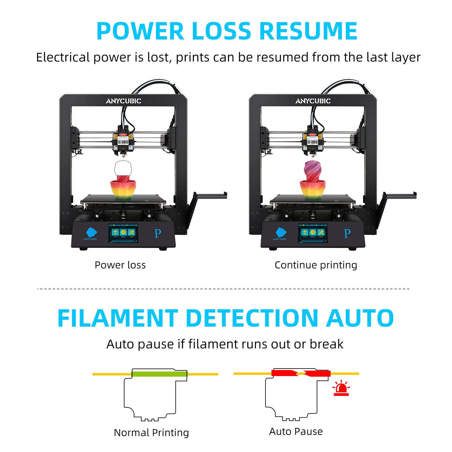 Inches Diy Printer Works With Tpu Pla Abs L Anycubic Mega Pro Fdm 3d Printer Kit W Print Size 8 2 Smart Auxiliary Leveling X 8 2 2 In 1 3d Stereo Printer Laser Engraving