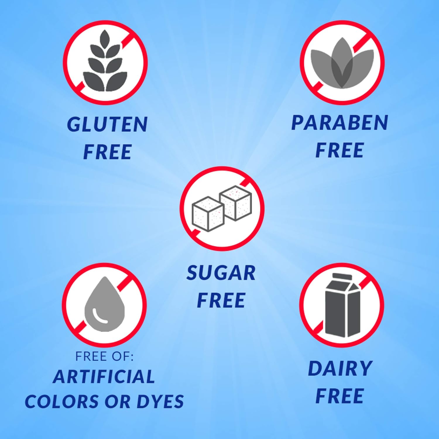 Orajel PAW Patrol Fluoride-Free Training Toothpaste, Fruity Fun, 1.5 oz. : Toothpaste Baby : Grocery & Gourmet Food