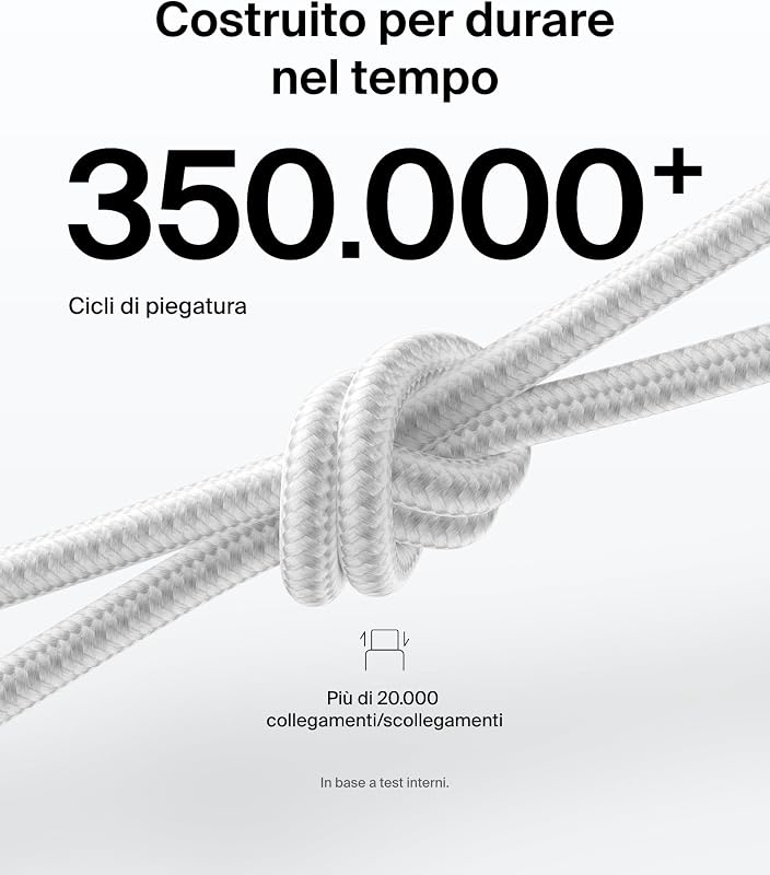 Cavo da USB-C a USB-C intrecciato, ecosostenibile (2 m, 240 W), Cavo USBC di Ricarica Rapida flessibile per iPhone 16, Galaxy S25, Pixel 9, MacBook, iPad Pro - Bianco (USB-C 2.0)
