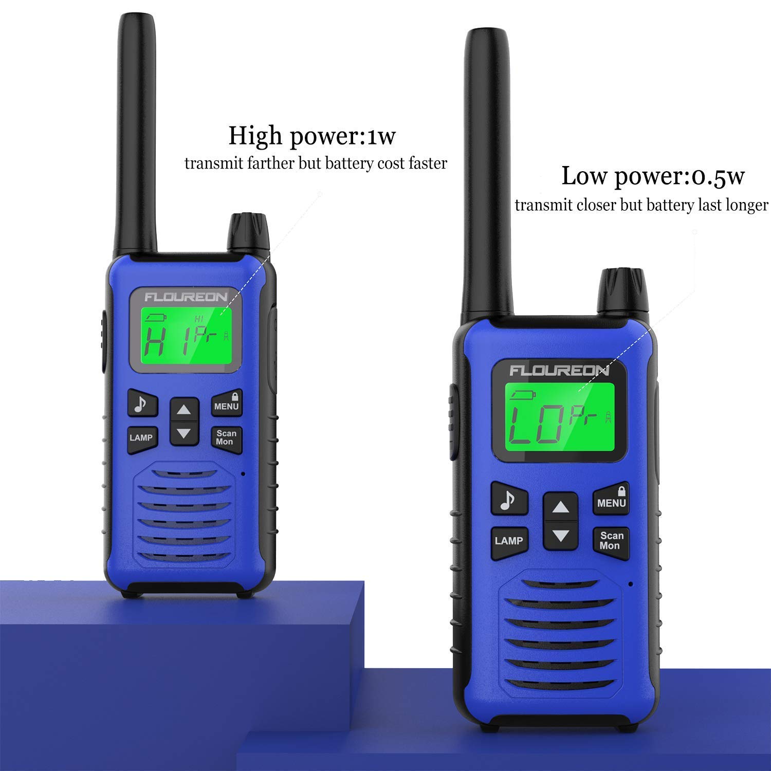 FLOUREON Talkie-Walkie Enfant Paire 16 Canaux Radio Bidirectionnelle comme Jouet Emetteur-récepteur Portée 5km Max. Intercom Léger Compact Auto Scan Bleu