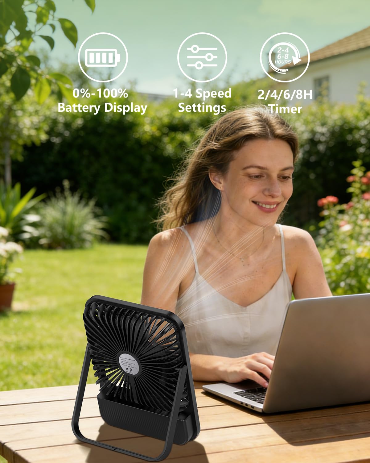 BIVBTP 7in 8000mAh Portable Desk Fan - 28H Long Runtime Travel Fan, 4-Speed,2-8H Timer, 3-Speed LED Light, Digital Display Battery Operated Fans for Office Camping Bedroom Cruise 2026