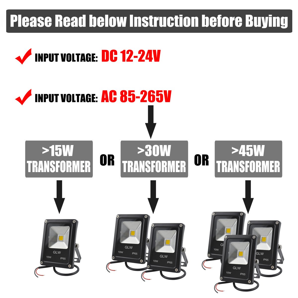 GLW 12V AC or DC LED Flood Light,10W Mini IP65 Waterproof Outdoor Light,900LM,3000K,Warm White Security Light,80W Halogen Bulb Equivalent[2 Pack]