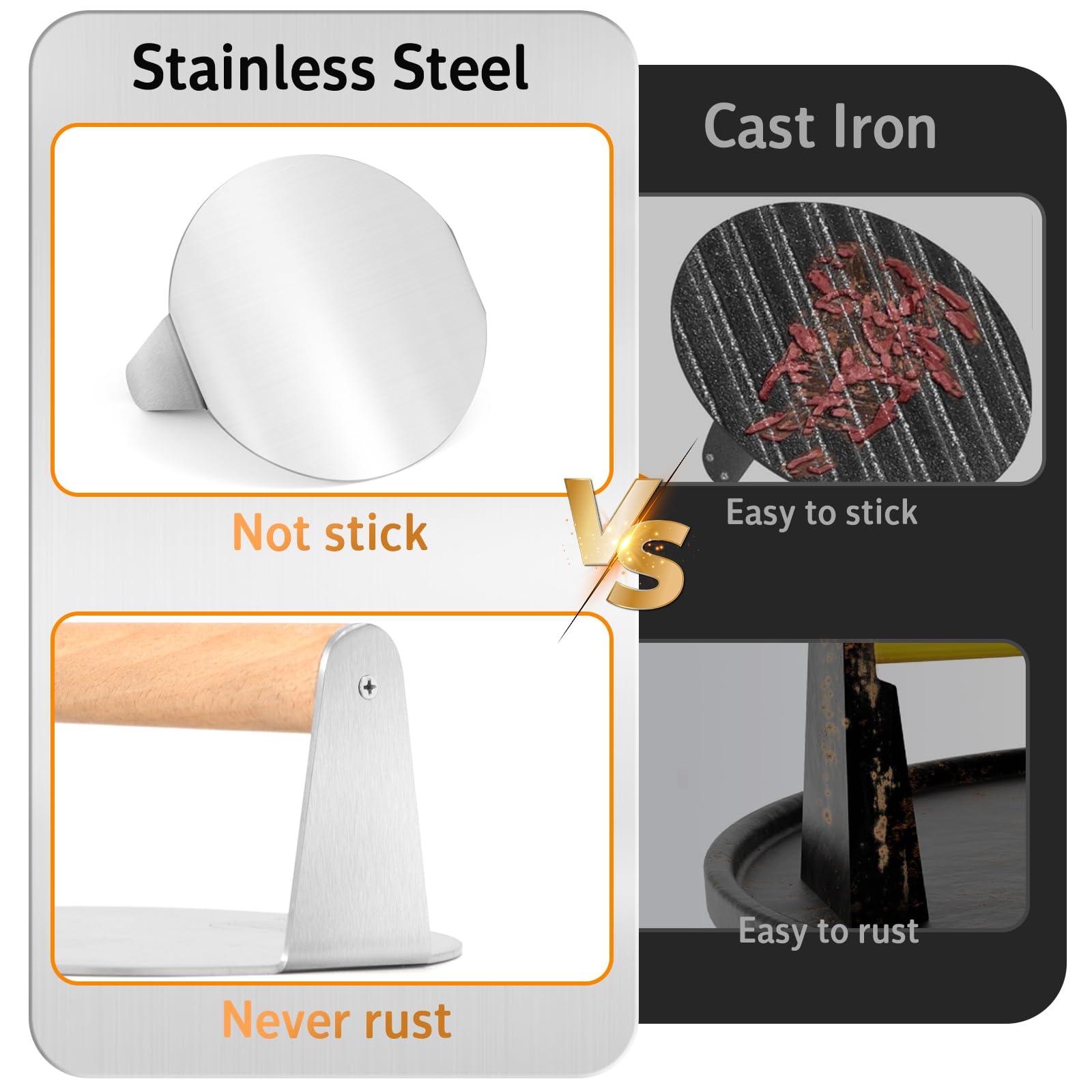 Smash Burger Press, 6.3