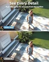 aosu Wireless Outdoor Security Camera 5MP Ultra HD 166° Wide View Night Vision view 4
