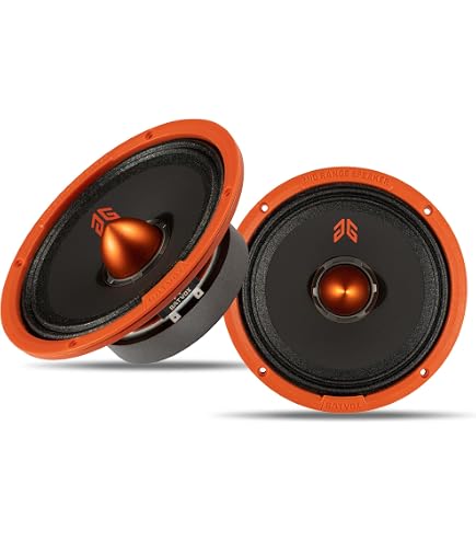 Car Audio Speakers 4 Audiobank 6.5