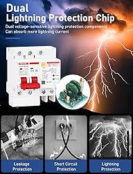 DIHOOL Ground Fault Circuit Breaker with Voltage