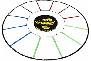 Webby Agility Trainer – Circle Speed and Agility Ladder for High Intensity Reactive Footwork Drills and Skills – A Circular Piece of Reaction Training Equipment That Changes The Way You Move