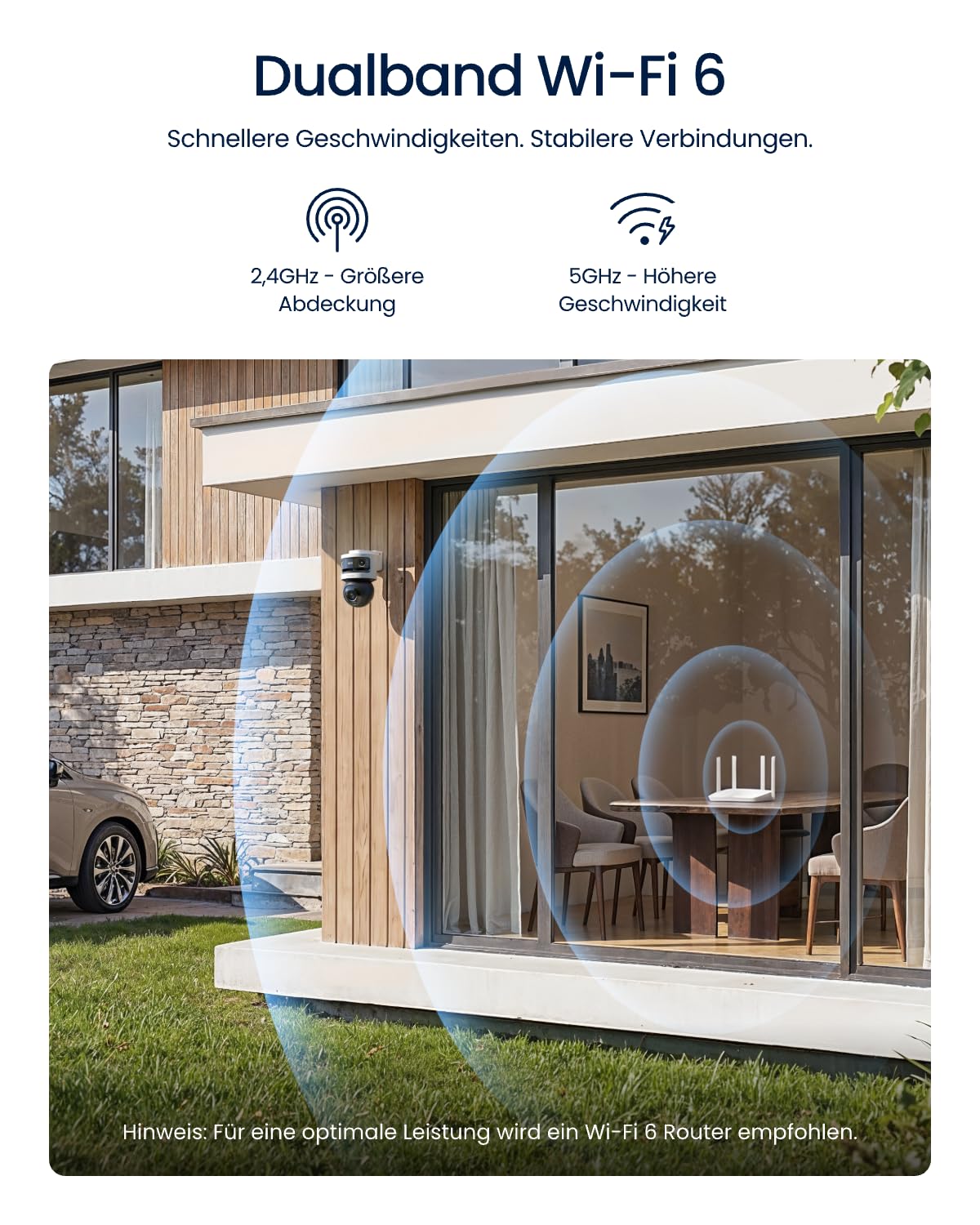 Reolink Überwachungskamera Aussen, 10MP+8MP Dreifachobjektiv, OMVI 3i WiFi 6