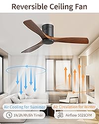 CACI Mall Flush Mount Ceiling Fan - 52 Inch Low