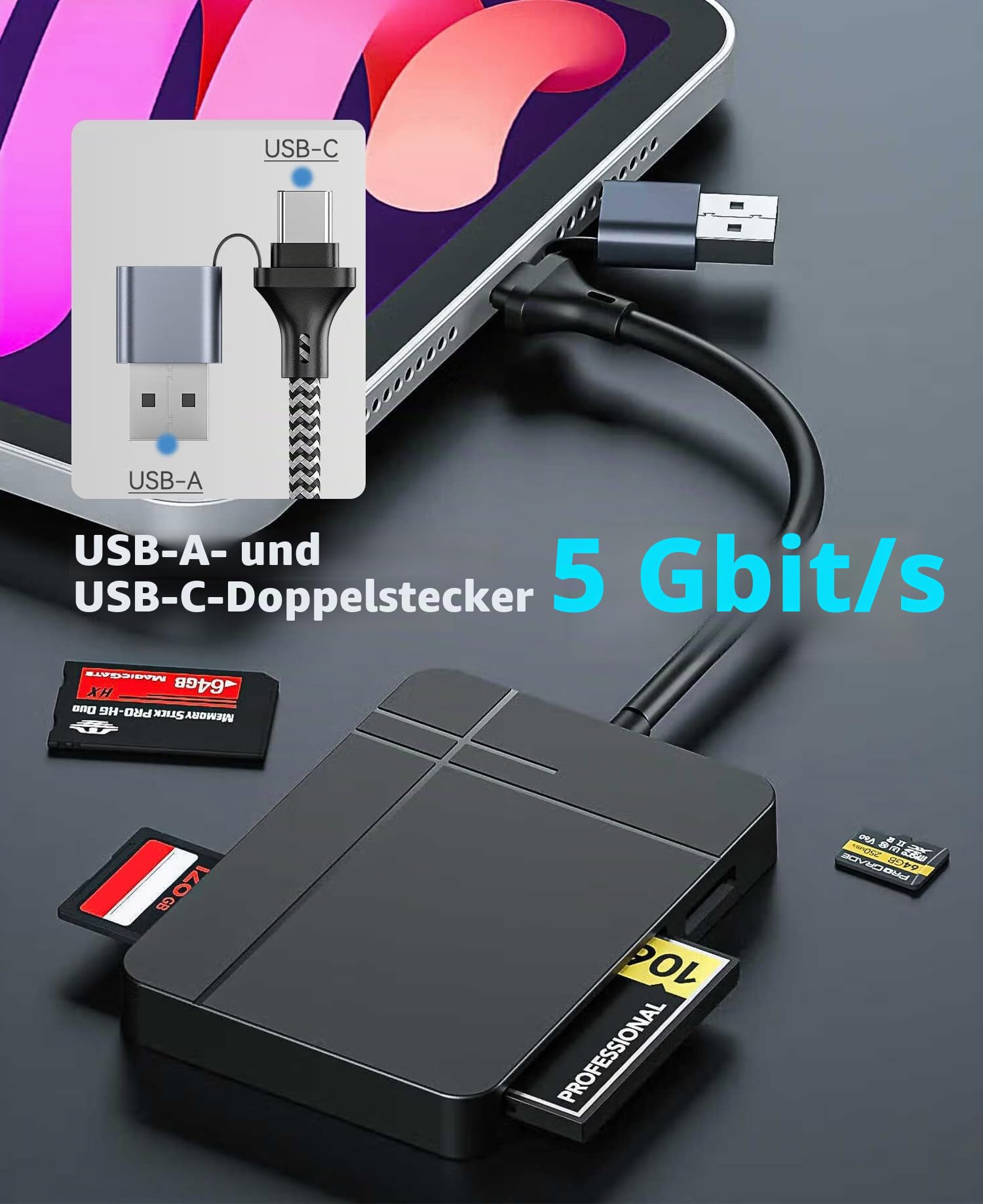 4.0 SD Card Reader, 5Gbps USB 3.0 USB C to SD TF MS CF Memory Card Adapter 4 in 1, UHS-II High Speed 4 Slots Micro SD SDHC SDXC MMC for iPhone MacBook Laptop PC Android Windows macOS Linux Chrome 3