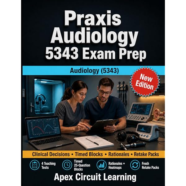 Praxis Audiology (5343) Secrets Study Guide: Exam Review and