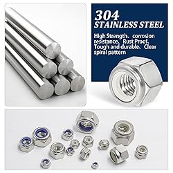 Vifmy SAE & Metric Nylon Insert Lock Nuts