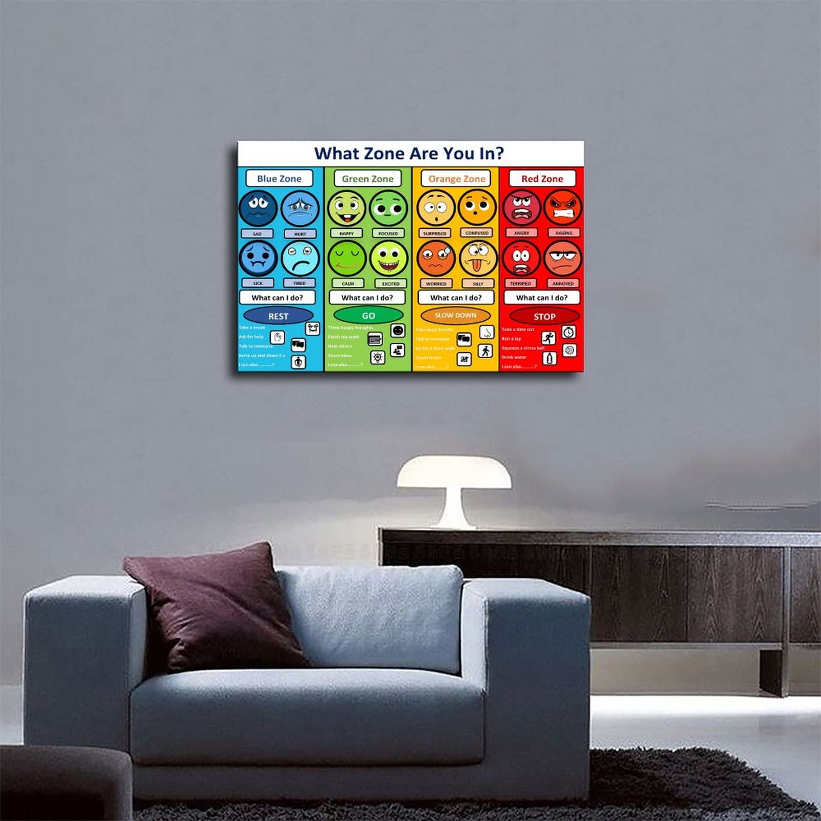 Mua Emotional Management Zones Of Regulation Educational Canvas Poster ...