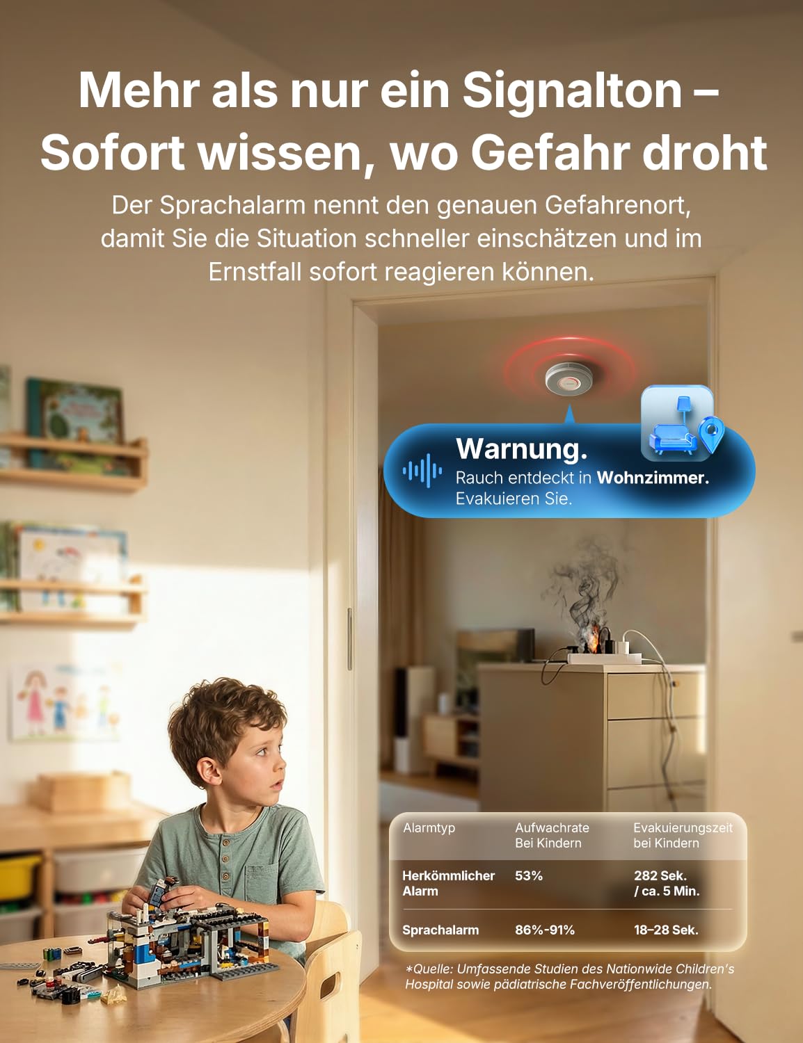 X-Sense Standalone Rauchmelder ohne App, ohne Basisstation, Nicht kompatibel mit SBS50, Deutscher Sprachalarm mit 17 Standortnamen, große Testtaste, kein Blinklicht im Standby, XS0B-SN, 3 Stück 4
