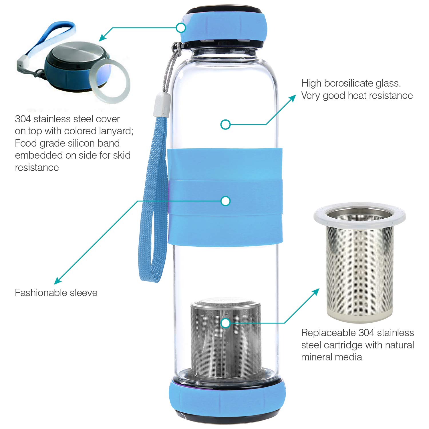 Hi Life Ph Glass high Ph Filtered Water Bottle Alkaline Antioxidant