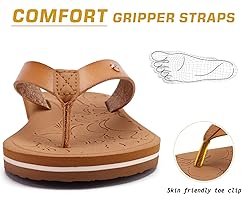 ONCAI Womens Flip Flops Arch Support Yoga Mat