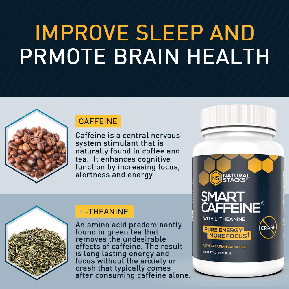 Smart Caffeine Nootropic Stack Anhydrous Caffeine with LTheanine for Focused, Consistent