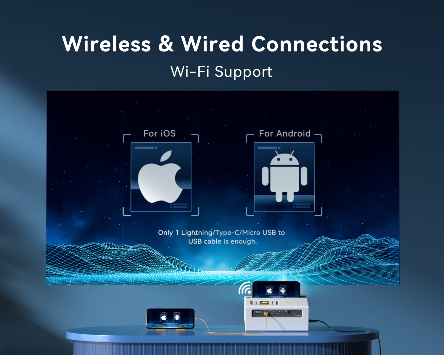 Emotn C1 Projector, Mini Projector with WiFi Bluetooth 5.1, 1080P Supported Portable Projector, 8500Lux 200