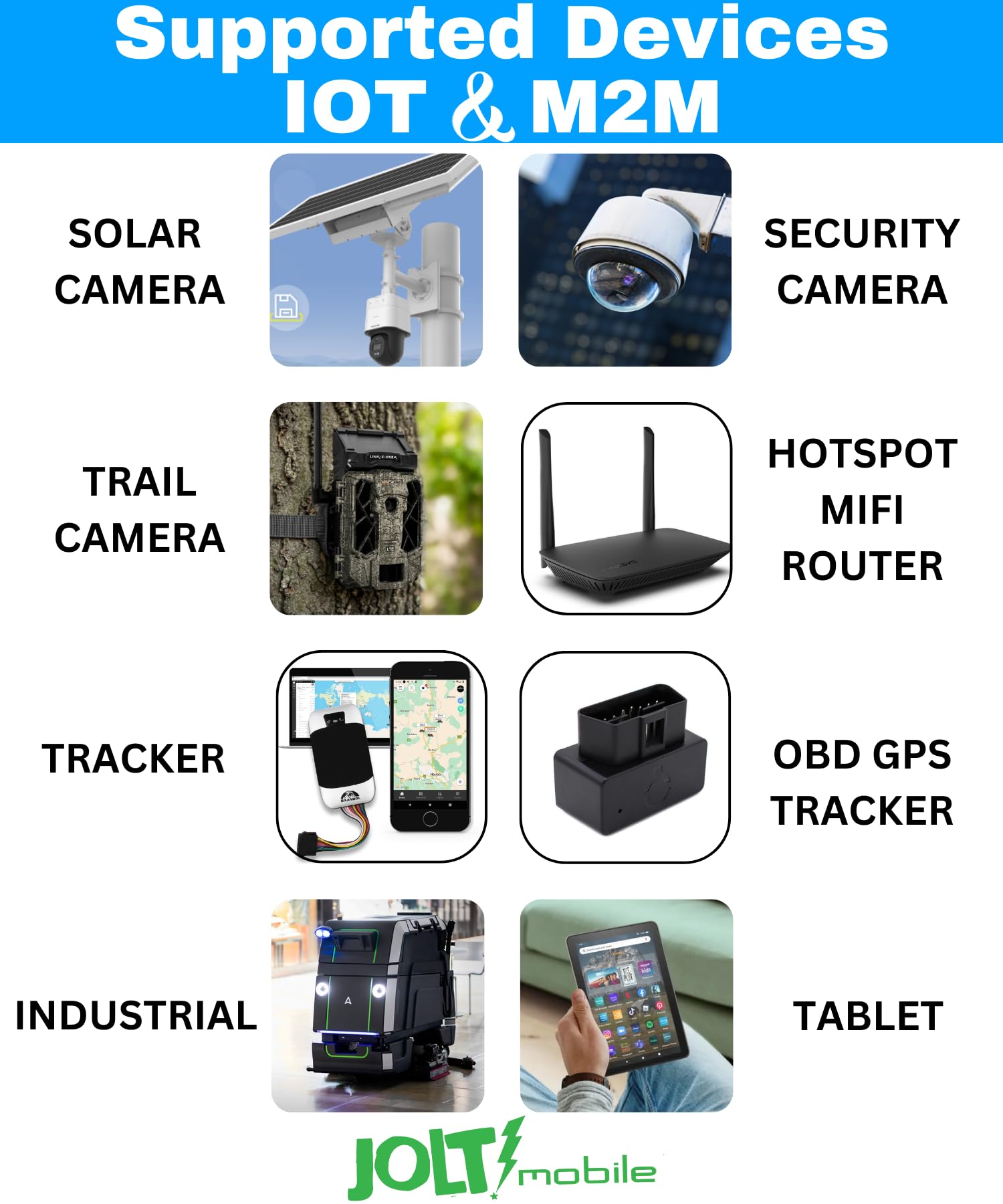 Jolt Mobile Starter Kit Free 50MB Data Service 15 Days AT&T 5G 4G LTE SIM Card for GPS trackers, Smart Watches, Hotspots, WiFi, MiFi, USB Sticks, Mobile Routers, Triple Cut SIM Fits All IoT Devices