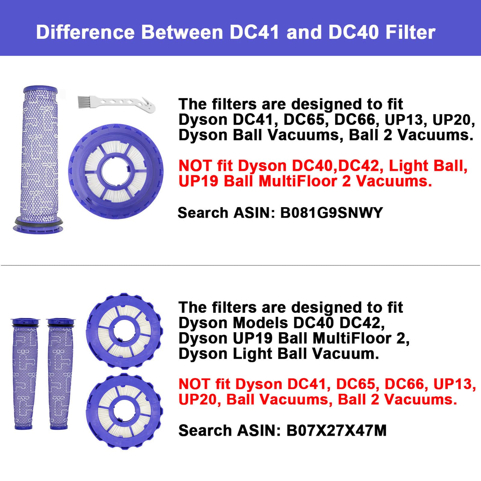 Lemige Vacuum Filters Replacement Parts for Dyson DC41 DC65 DC66 UP13 UP20 UP30 Animal, Multi Floor and Ball Animal 2 Aniaml 3 Vacuums, Part 920769-01&920640-01, 1 Pack Post Filter & 1 Pack Pre Filter