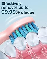 Coulax Pro Sonic Electric Toothbrush 8 Brush Heads 5 Modes 120 Days view 2