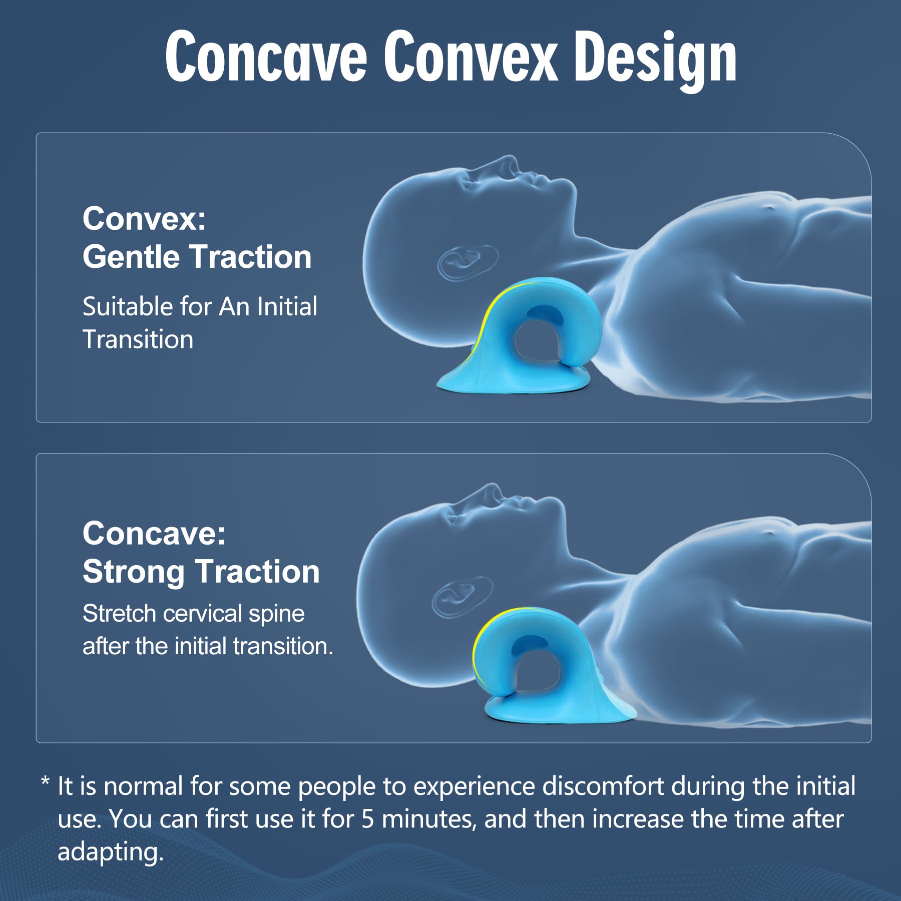 Neck Stretcher for Pain Relief, Neck and Shoulder Relaxer Cervical Traction Device Pillow for Muscle Relax and TMJ Pain Relief (Blue)