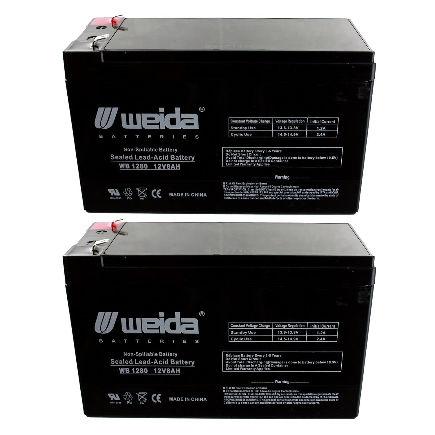 Best lawn mower battery finder