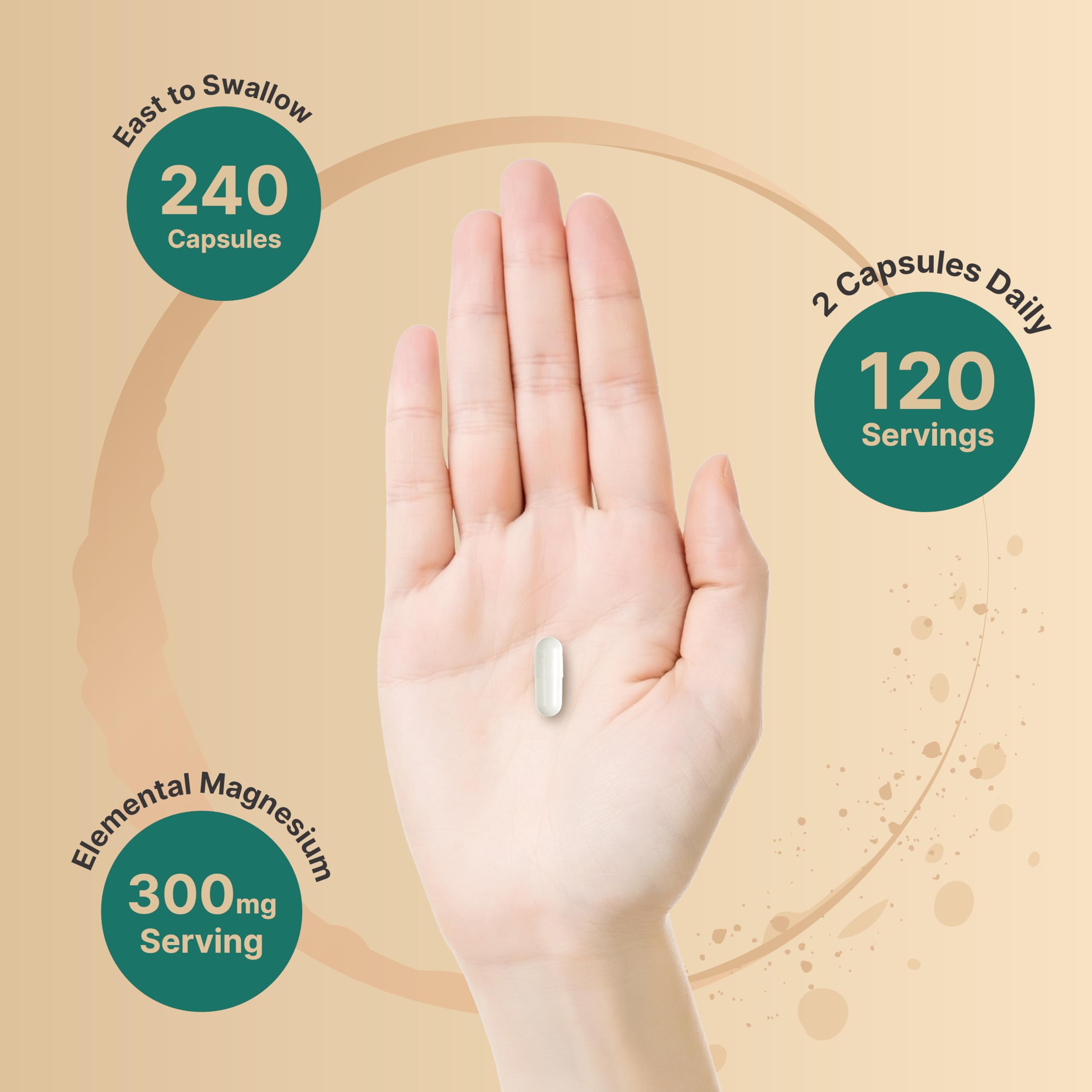 Magnesium Complex 1,000mg, 240 Capsules | Triple Magnesium Complex with Glycinate, Citrate, Malate | Chelated & Purified | Bone, Heart & Muscle Support | Non-GMO