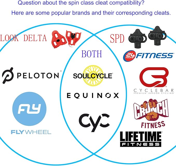 look delta cleats soulcycle