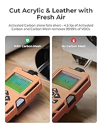 xTool SafetyPro AP2 Smoke Purifier for Laser