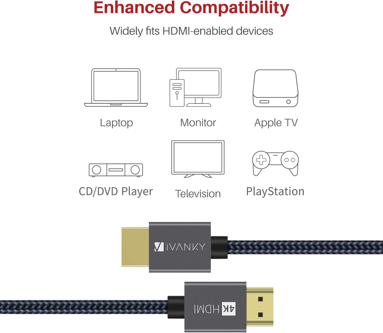 4K HDMI Cable 4 ft 2 Pack, iVANKY High Speed 18Gbps HDMI 2.0 Cable, 4K HDR, 3D, 2160P, 1080P, Ethernet - Braided HDMI Cord 32AWG, Audio Return(ARC) Compatible UHD TV, Blu-ray, PS4, PS3, PC: Home Audio & Theater