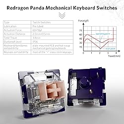 Redragon A113 HP1 Panda Mechanical Keyboard