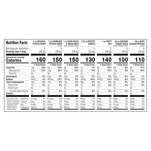 UTZ VARIETY SNACK PACK, 18 CT, 16.65 OZ.