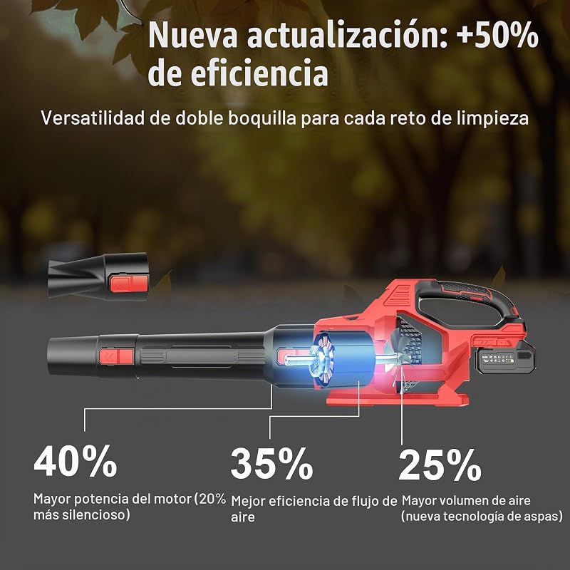 Soplador de Hojas 21V, Soplador Bateria con 2 Baterías de 4.0Ah, 3 Ajustes de Velocidad, 2 Tubos de Soplado, Correa para el Hombro para Soplar Hojas, Nieve, Polvo y Residuos, Rojo