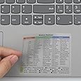 2 PCS/Pack Shortcut Sticker for Microsoft Windows + Word/Excel (for Windows 11/10) Quick Reference Guide PC Laptop Keyboard Shortcut Stickers, No-Residue Vinyl (Clear)