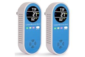 Carbon Monoxide and Natural Gas Detector,Vzmcov Plug in Co and Gas Detector,Propane, Natural, Methane,and Explosive Gas Alarm,HD Screen & Indicator Gas Detector for Kitchen, Home (C-CO 2Pack)