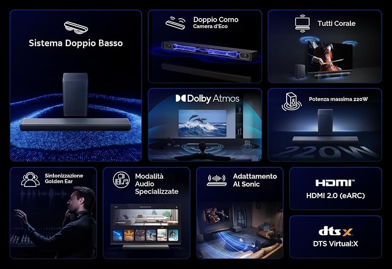 S55HE Soundbar 2.1, 220W, Dolby Atmos, DTS Virtual:X, subwoofer wireless, Bluetooth 5.3, HDMI eARC, USB, ottico, montaggio a parete, telecomando incluso