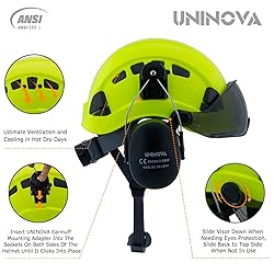 UNINOVA Arborist Helmet Forestry Helmet Chainsaw