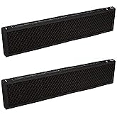 Nispira Premium True HEPA Filter Replacement Compatible with Hoover Part AH60015. Fits Air Purifier WH10400 and WH10600. 2 Filters