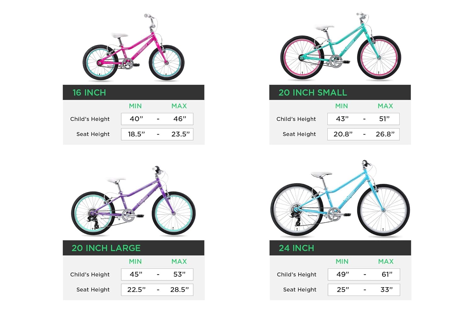 guardian bike brakes