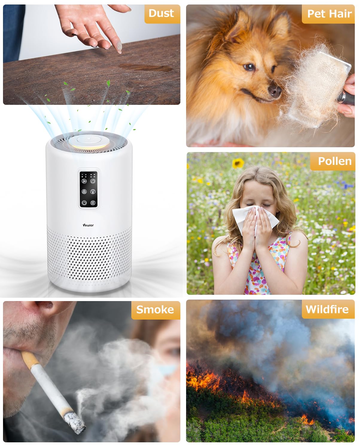 Air Purifiers for Home Large Room up to 1600ft², VEWIOR H13 True HEPA Air Purifier for Bedroom with night light, Fragrance Sponge, Sleep Mode, Timer, Lock, Air Cleaner for Wildfire Smoke Odor Dander