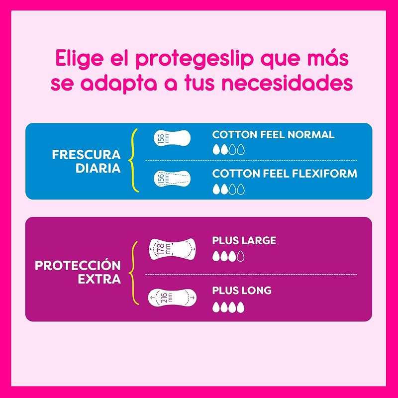 Plus sin fragancia Ligera Protegeslips (48 unidades), protege slips absorbentes y transpirables de uso diario, protectores extra largos con protección contra el mal olor — foto 6 de 6