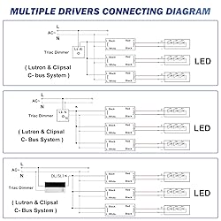 GOOVER 100W Triac Dimmable LED Driver,Power
