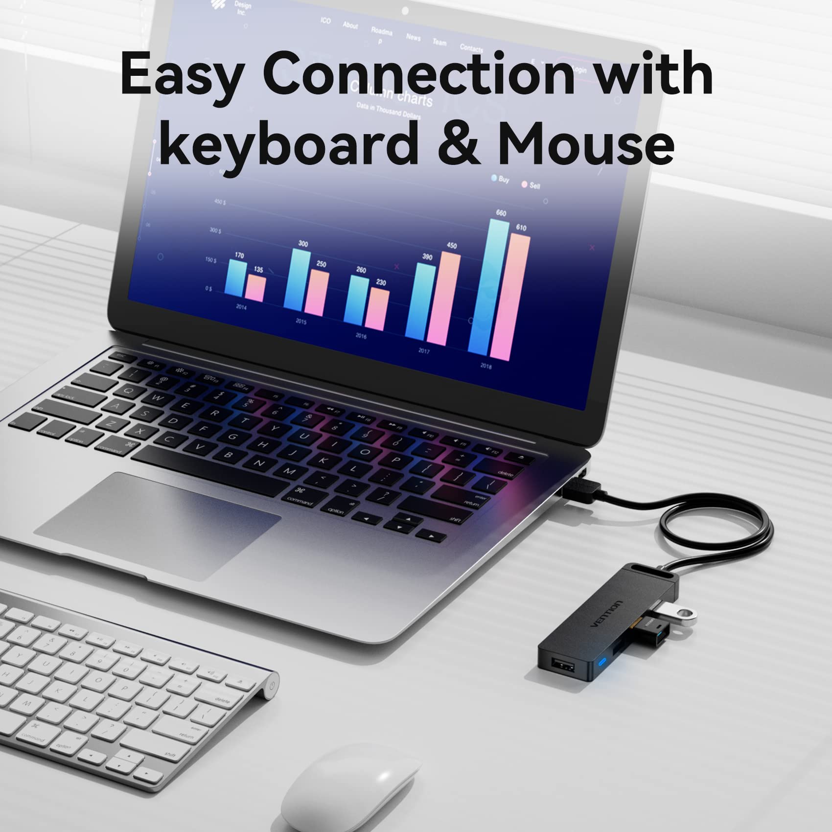 Computer Usb Prot Mua VENTION USB Hub 2.0, 4-Port USB Splitter Multi USB Port Expansion ...